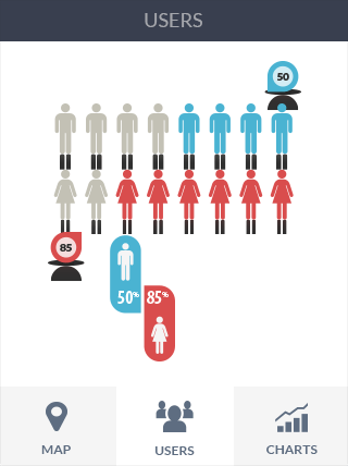 网站攻击器软件iPad版业务监控