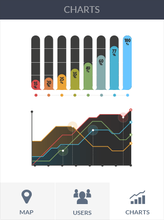 网站攻击器软件iPad版危险警报